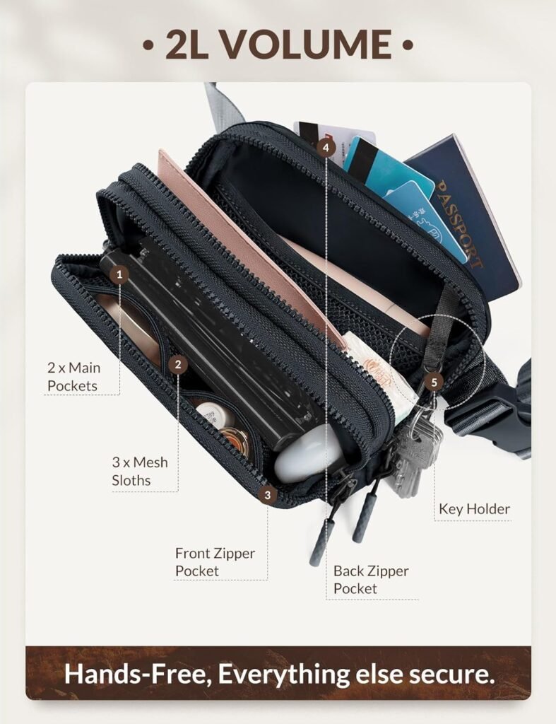 BALEAF Belt Bag Women Fanny Packs Crossbody Fashion Waist Pack Water Resistant Adjustable Strap 2L Black