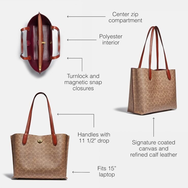 Coach Womens Polished Pebble Leather Willow Tote 5 740x740