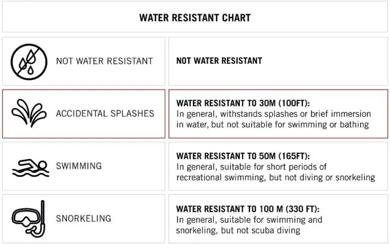 Anne Klein Women&rsquo;s Watch and Bracelet Set Review