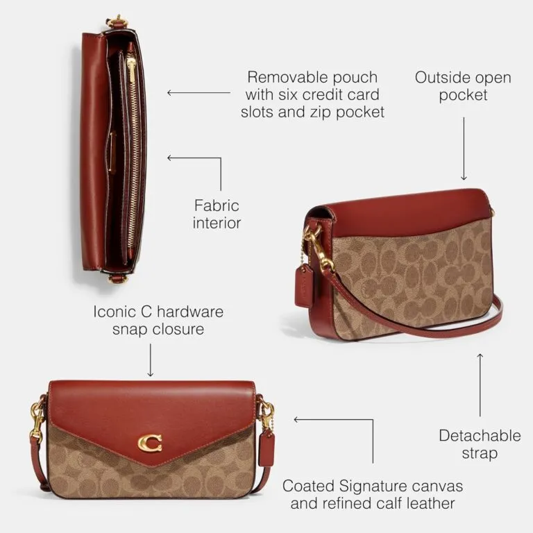 Coach Wyn Crossbody Review