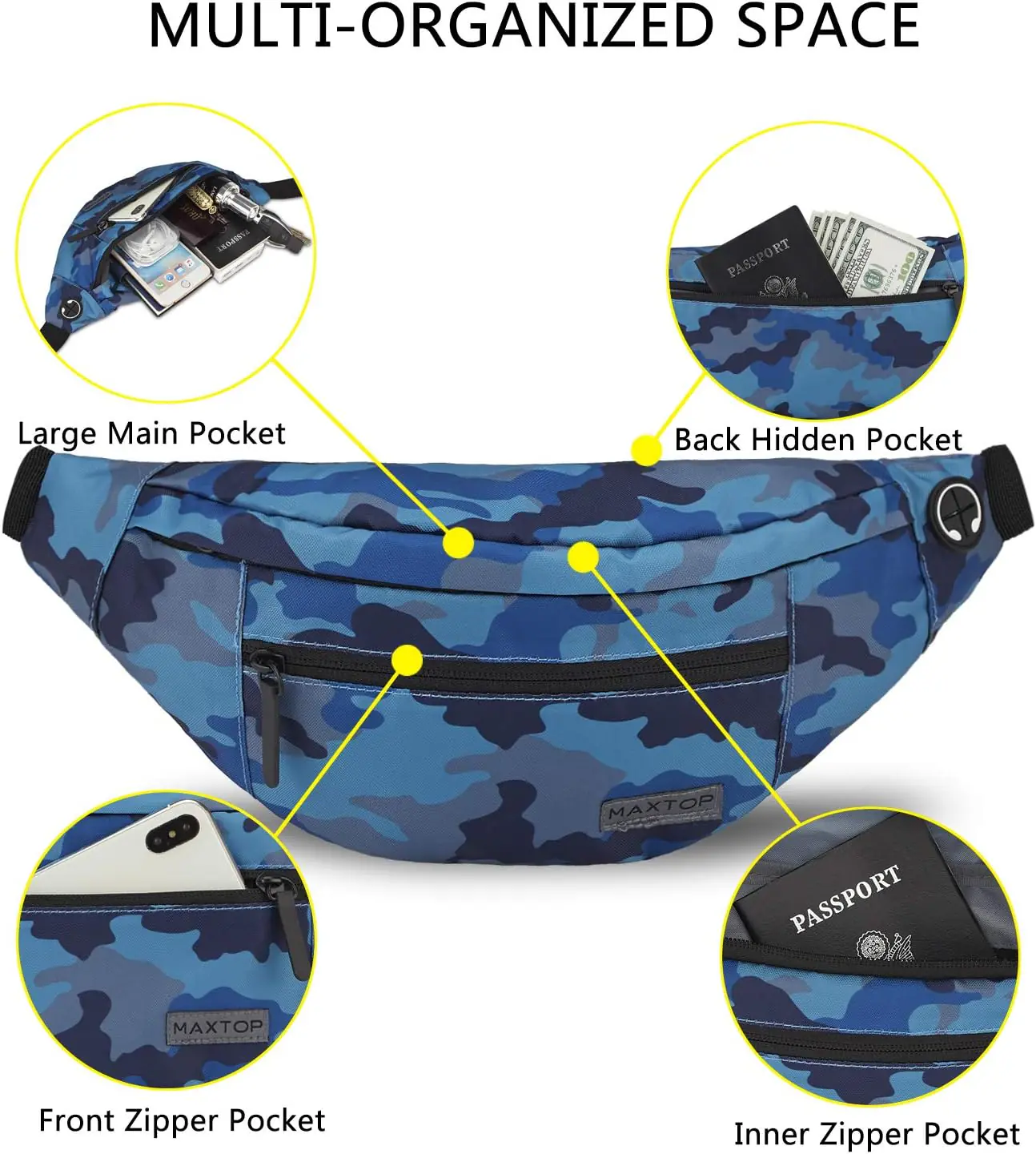 Maxtop Large Crossbody Fanny Pack With 4 Zipper Pocketsgifts For Enjoy Sports Festival Workout Traveling Running Casual 1 2