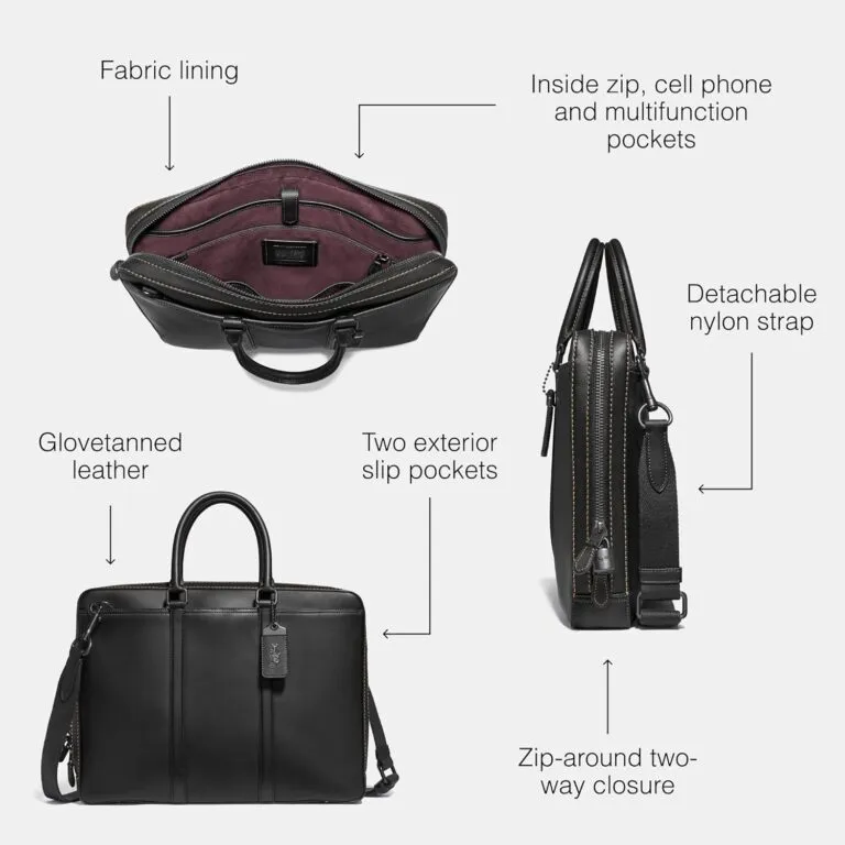 Coach Men&rsquo;s Metropolitan Slim Brief Review