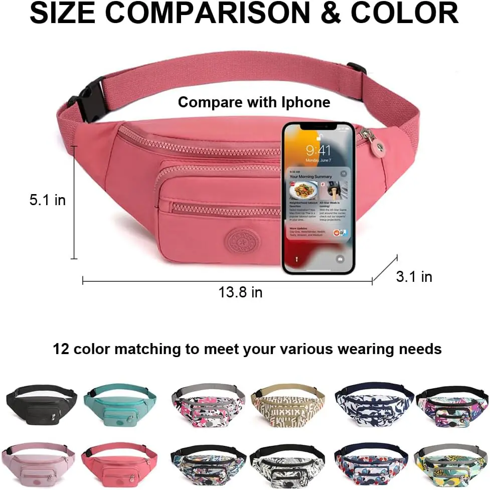 Fanny Pack Belt Bag Review