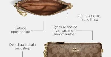 The 8 Hottest Coach Bags For Women For Spring 2025