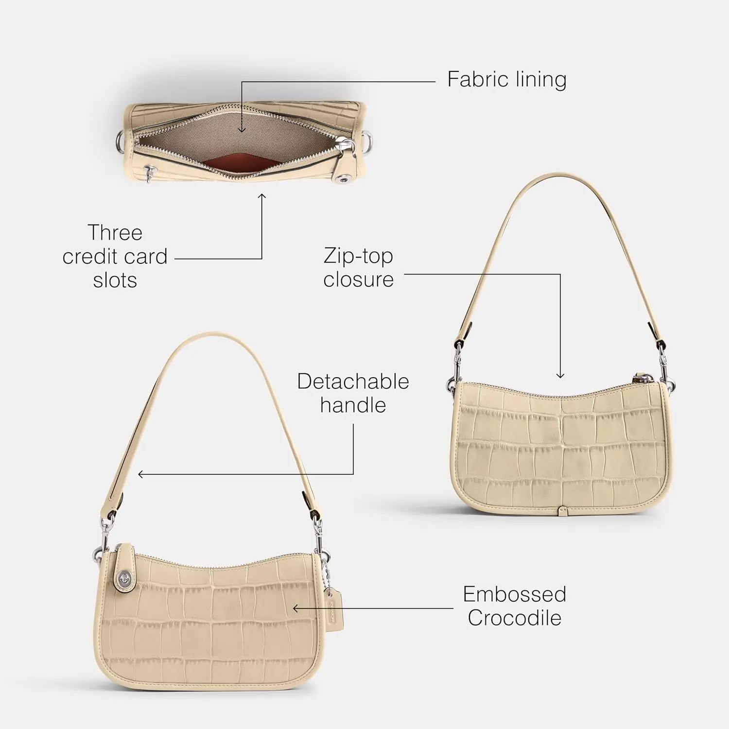 The Originals Coach Swinger 20 Review