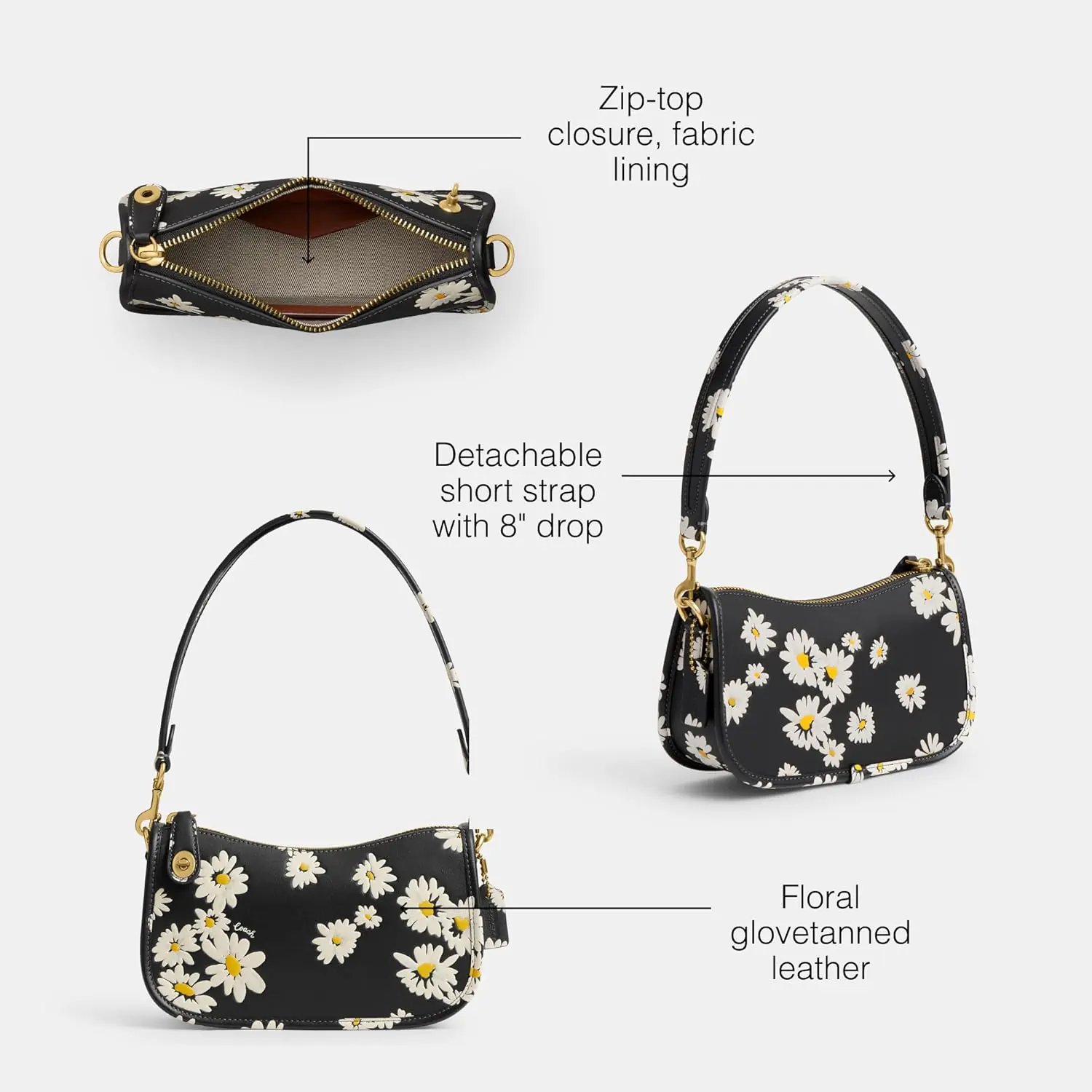 Coach Womens Swinger 20 Bag 3