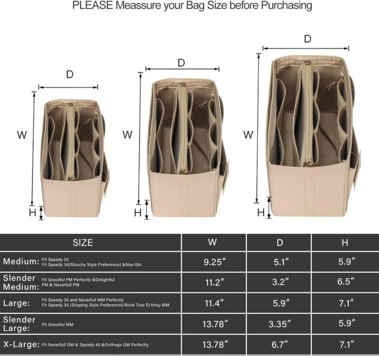 ZTUJO Purse Organizer Insert Review